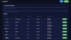 Marvel Casino official payments page showing PayID and AUD transaction limits
